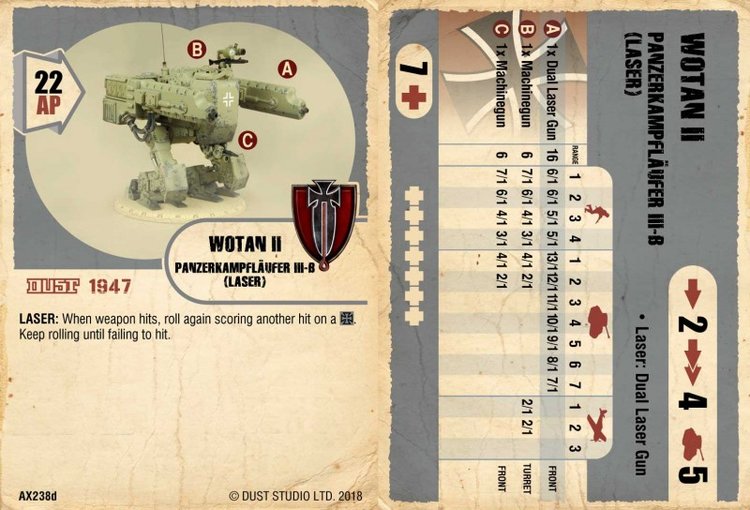 Story time with Uncle Ray - episode 3: Blutkreuz at 75 points